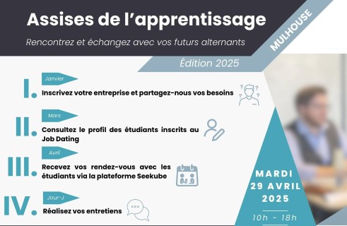 Visuel explicatif des étapes des assises de l'apprentissage